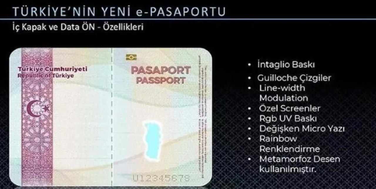 Local Turkish e-Passport, e-Blue Card and e-Driver’s License 2022