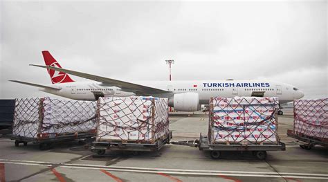 turkey import export data 2023